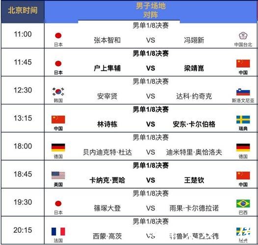 全面解析世界杯赛程安排 全面解析世界杯赛程安排
