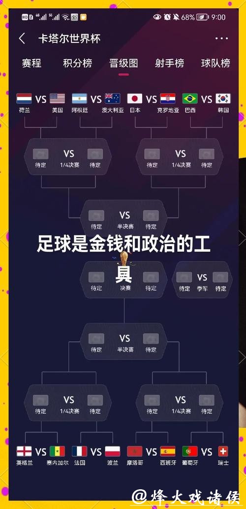 世界杯还能下注吗?最新规则解读 世界杯还能下注吗?最新规则解读