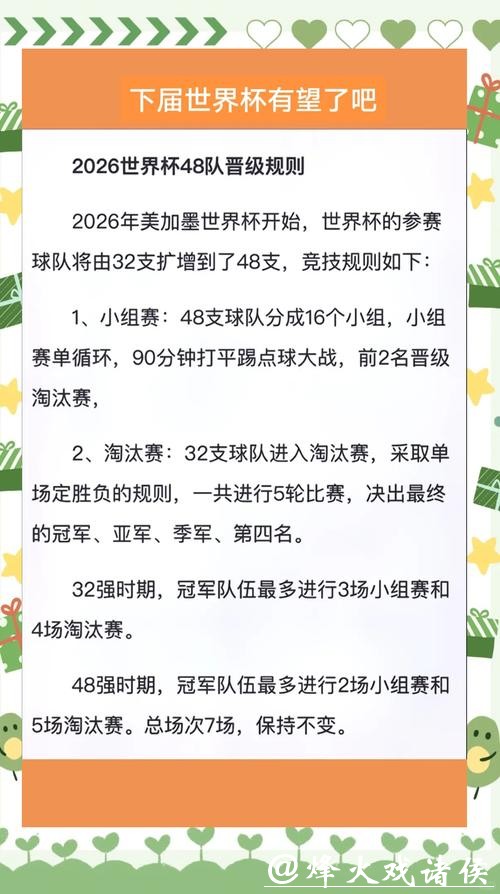 世界杯还能下注吗?最新规则解读 世界杯还能下注吗?最新规则解读