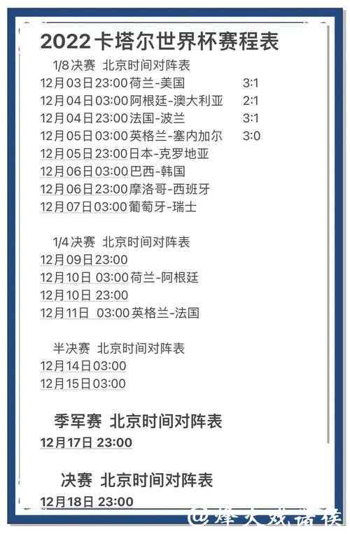 揭秘世界杯比分预测的奥秘