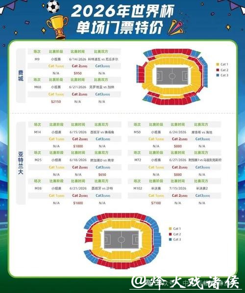 2026世界杯官网购票指南
