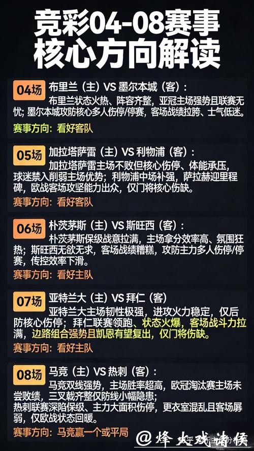 深入解读世界杯比赛分析