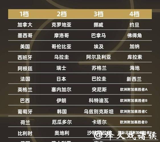2026世界杯买球平台推荐榜
