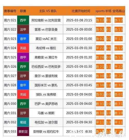 全面解析世界杯投注网站优劣比较 全面解析世界杯投注网站优劣比较