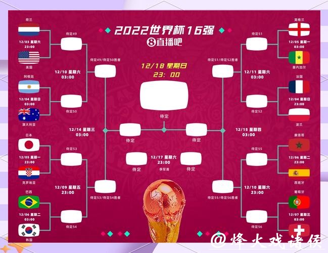 全面解读世界杯赛事分析平台 全面解读世界杯赛事分析平台