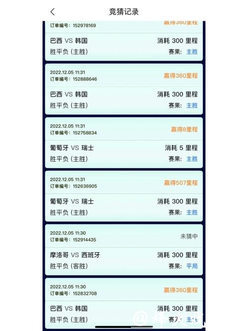 免费下载世界杯竞猜APP,畅享赛事激情 免费下载世界杯竞猜APP,畅享赛事激情