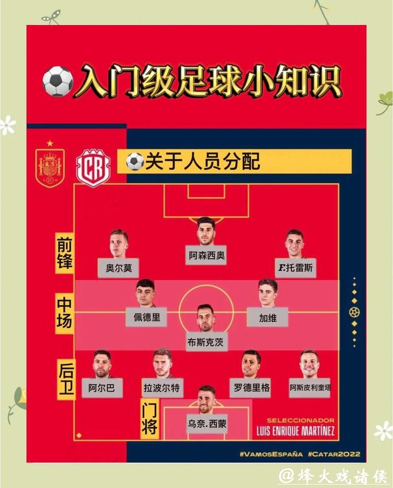 世界杯滚球入口官网注册指南 世界杯滚球入口官网注册指南